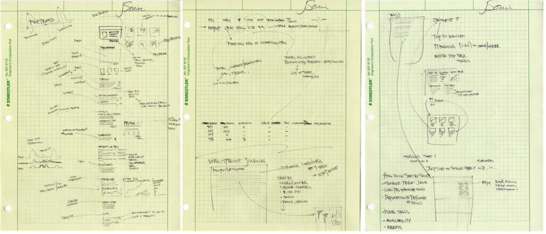 Wertbeitrag der IT, Kennzahlen und geschäftliche Wirkung