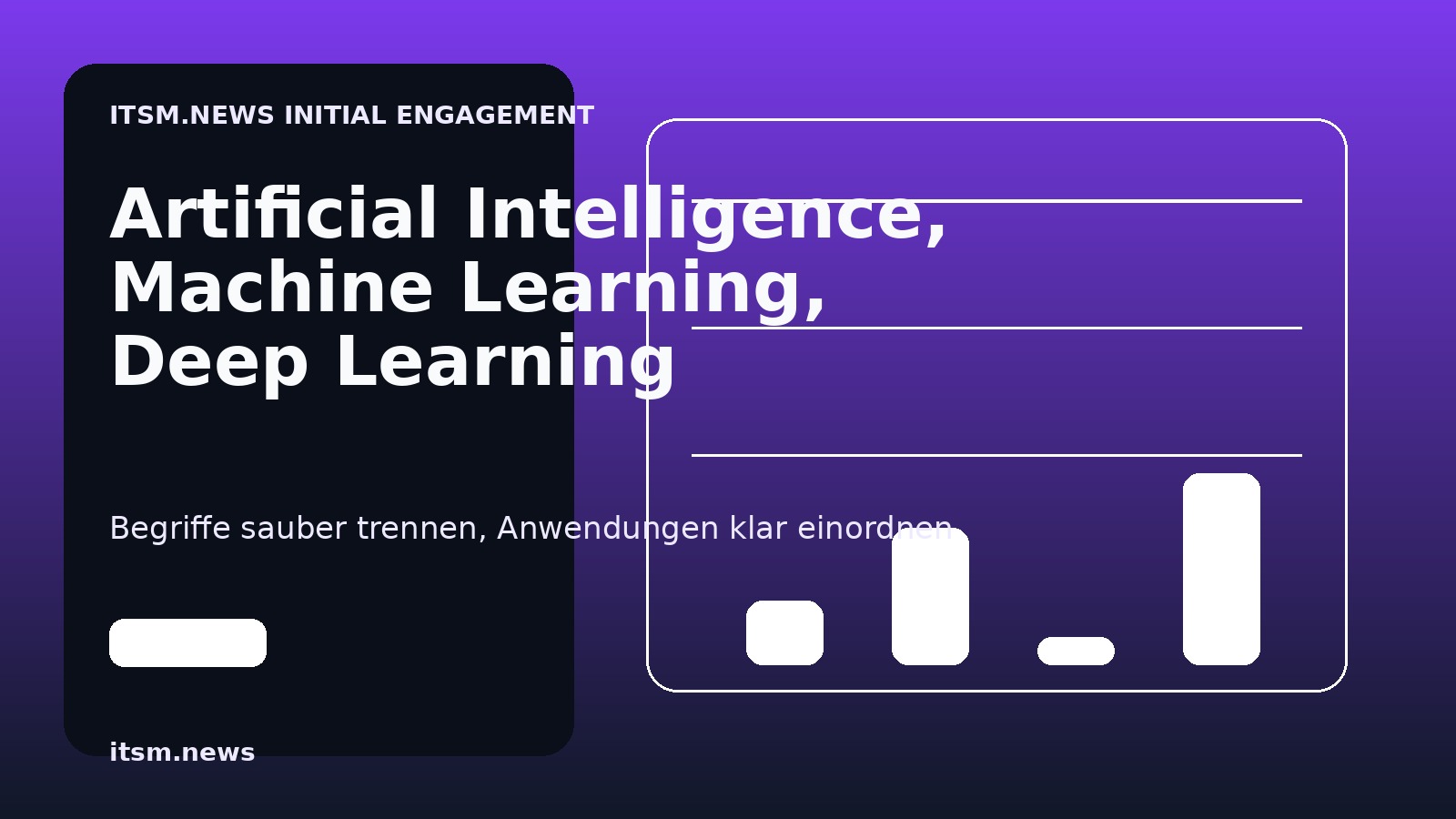 Artificial Intelligence, Machine Learning und Deep Learning