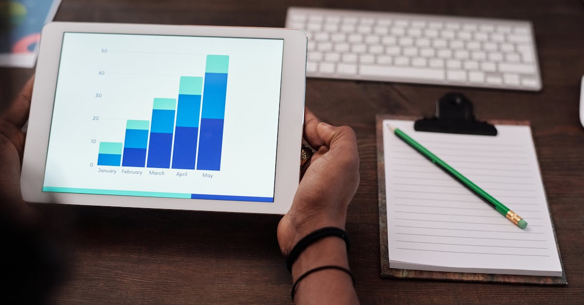 Tablet mit Balkendiagramm auf einem Schreibtisch als Symbol für FinOps-Kennzahlen im IT-Management