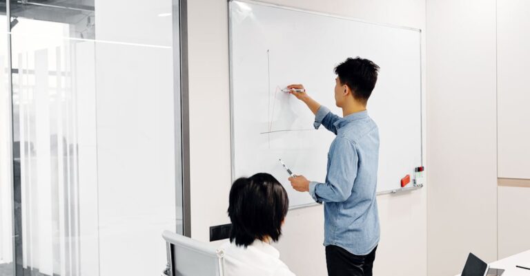Whiteboard mit Governance-Diagramm für Branch-Regeln, Reviews und Freigaben im DevOps-Betrieb
