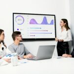 Team analysiert Präsentationsdaten für wissenszentrierte Service-Desk-Arbeit