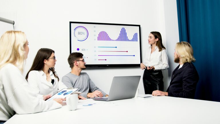 Team analysiert Präsentationsdaten für wissenszentrierte Service-Desk-Arbeit