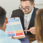 Dokumentenreview im Team als Sinnbild für gepflegtes Service-Desk-Wissen, Self-Service und KCS