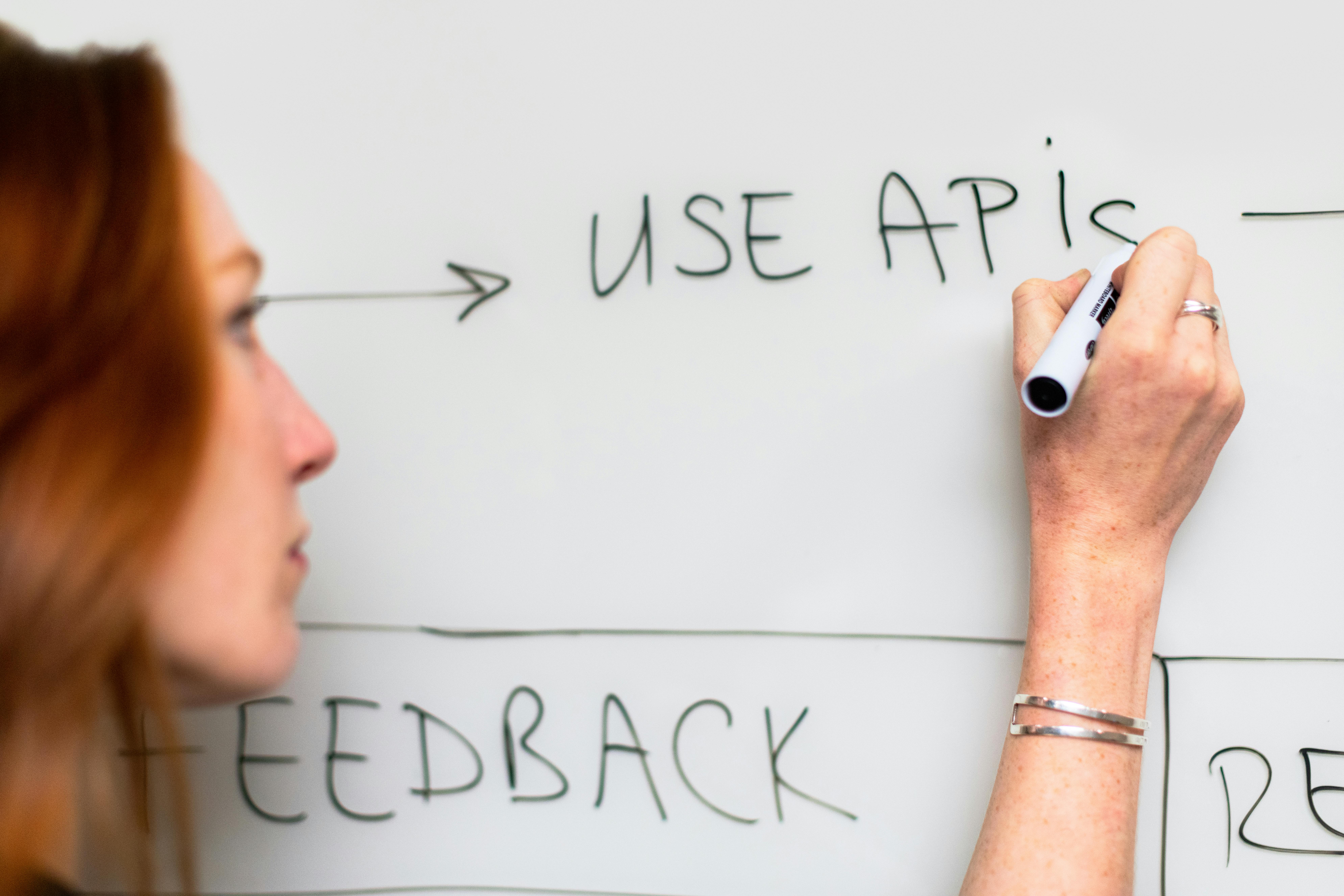 Model Context Protocol Whiteboard-Planung mit API-Notizen
