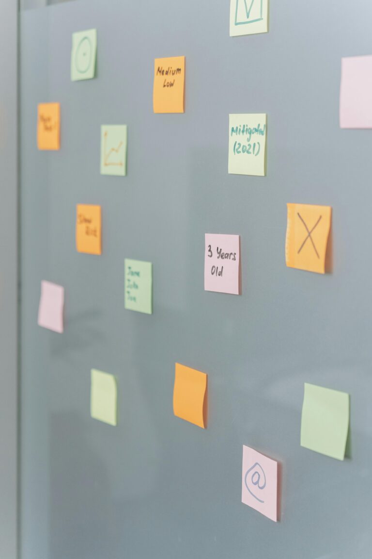 Sticky Notes auf Glaswand für Strategie-, Portfolio- und Priorisierungsplanung