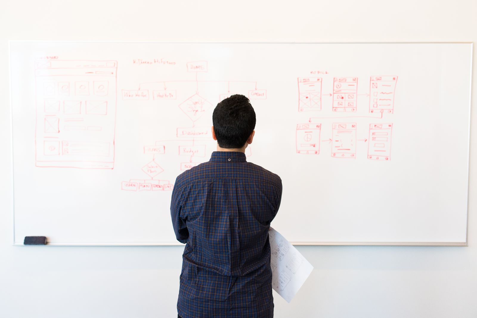 Whiteboard-Planung als Symbol für Releaseübergabe in den IT-Betrieb