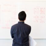 Whiteboard-Prozessskizzen zur Grenze zwischen gemeinsamem Posteingang und Service Desk