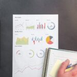 Ausgedruckte Diagramme, Notizen und Stift als Symbol für messbare SLA Vorlage und Service Desk Zusagen im IT-Betrieb